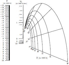 Projectile_Trajectory_Small2