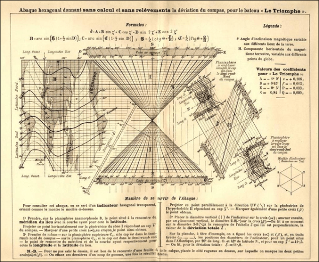 labaquetriomphemedium