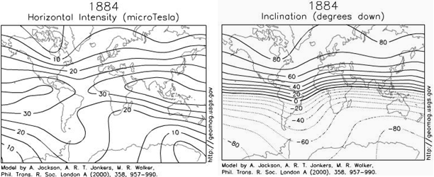 magneticvariation1884